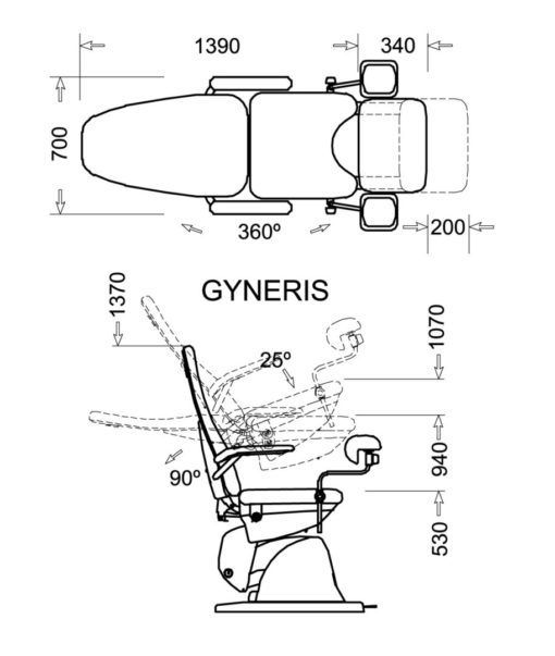 fotel ginekologiczny gyneris 2